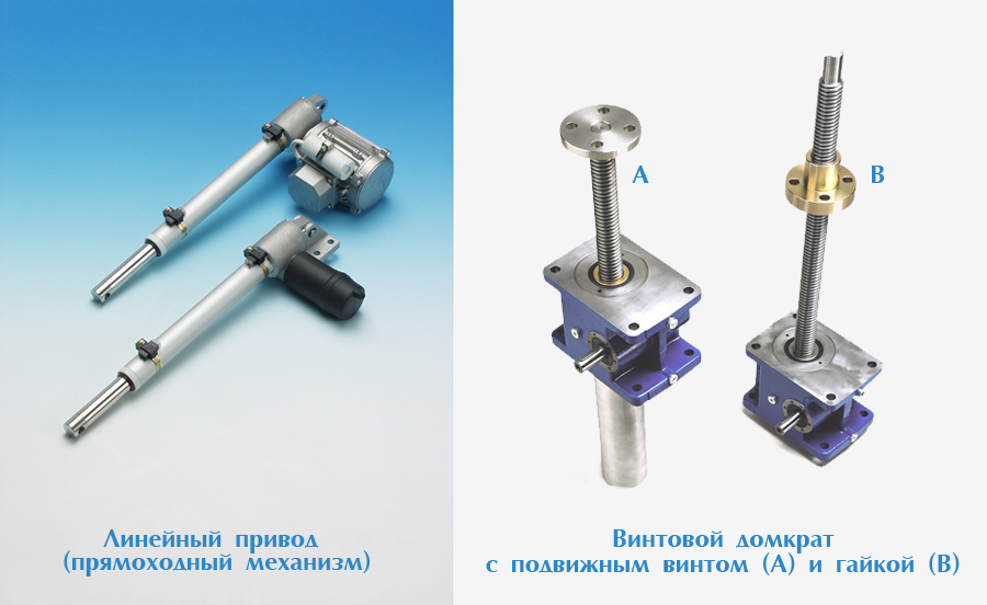 Складское оборудование